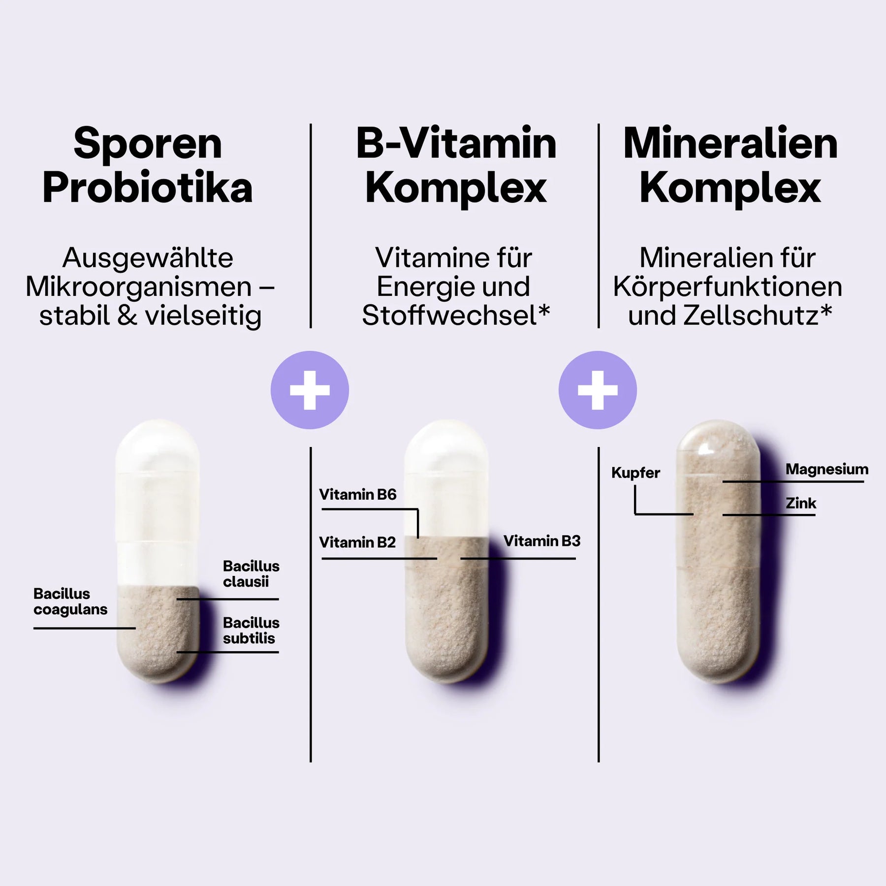 SuperMikroben®- Premium Biotika
