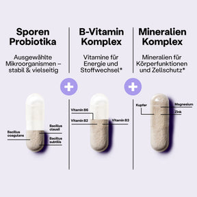 SuperMikroben®- Premium Biotika