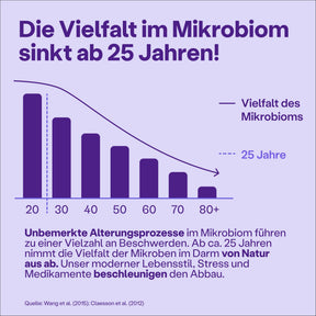 SuperMikroben® PURE