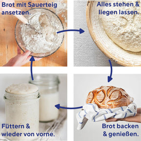Sauerteig Starterkit - Bio Sauerteigbrot selber machen